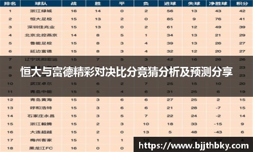 恒大与富德精彩对决比分竞猜分析及预测分享